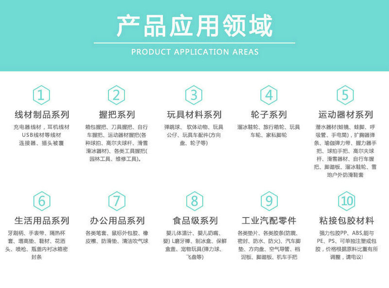 tpr材料的应用